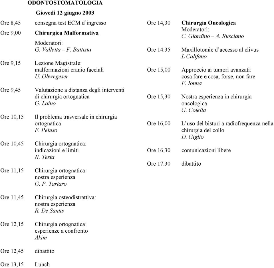 Testa Chirurgia ortognatica: nostra esperienza G. P. Tartaro Ore 14,30 Ore 14.35 Ore 15,00 Ore 15,30 Ore 16,00 Ore 16,30 Ore 17.30 Chirurgia Oncologica C. Giardino A.