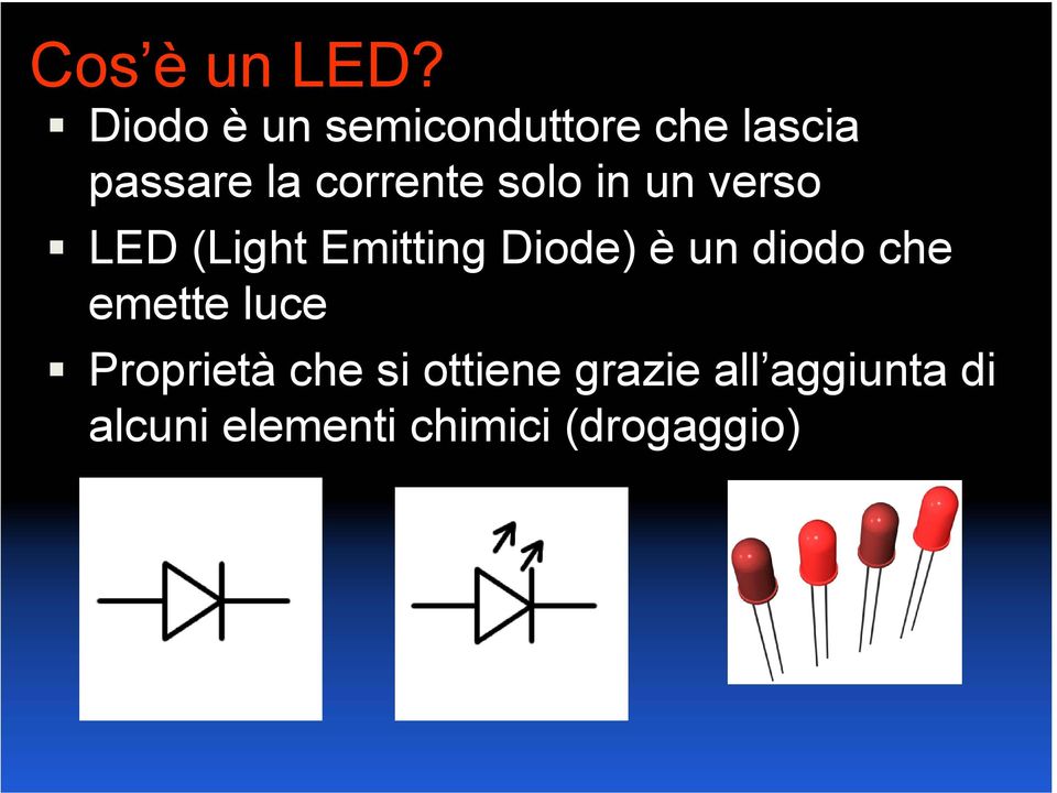 solo in un verso LED (Light Emitting Diode) è un diodo