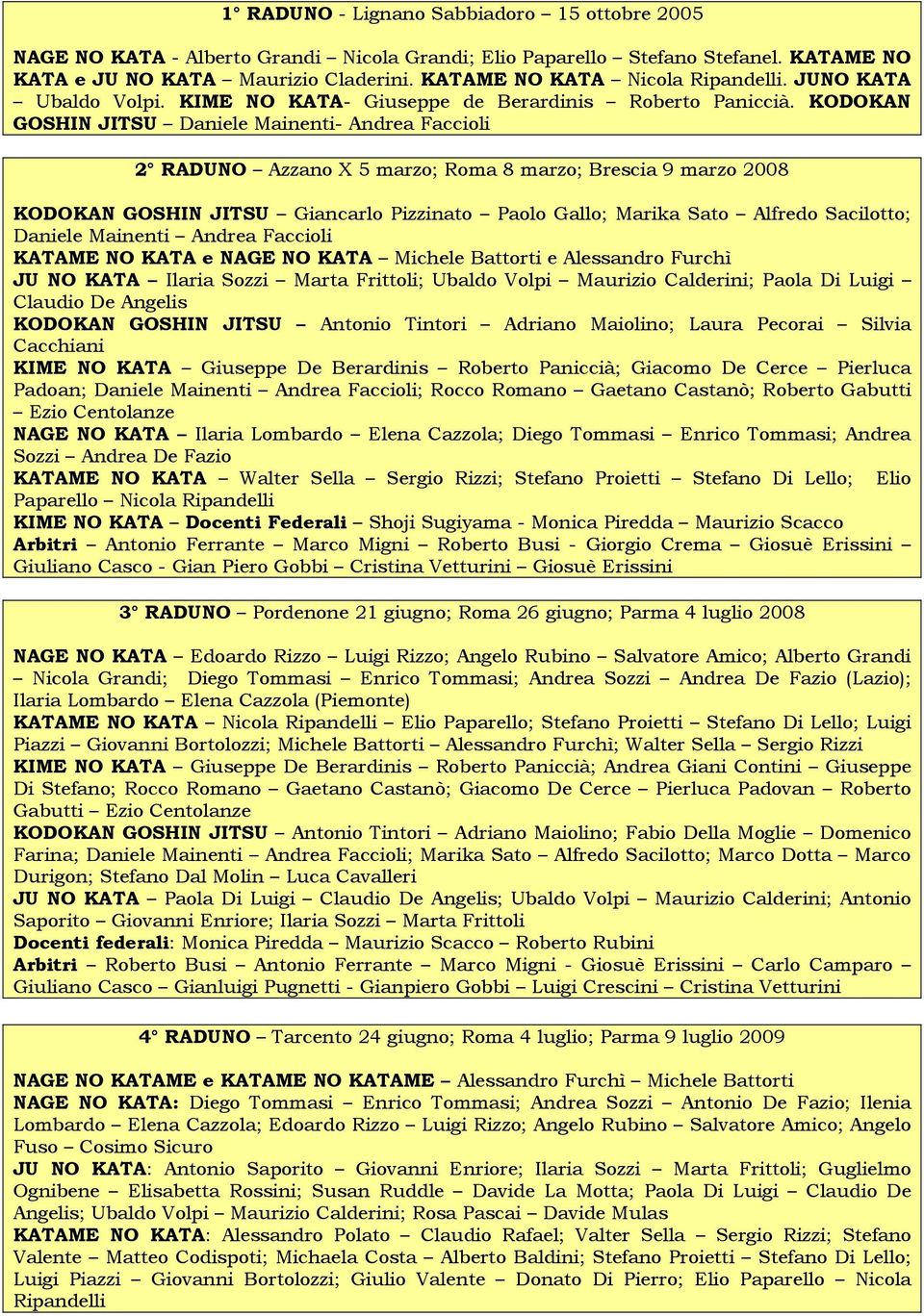 KODOKAN GOSHIN JITSU Daniele Mainenti- Andrea Faccioli 2 RADUNO Azzano X 5 marzo; Roma 8 marzo; Brescia 9 marzo 2008 Giancarlo Pizzinato Paolo Gallo; Marika Sato Alfredo Sacilotto; Daniele Mainenti