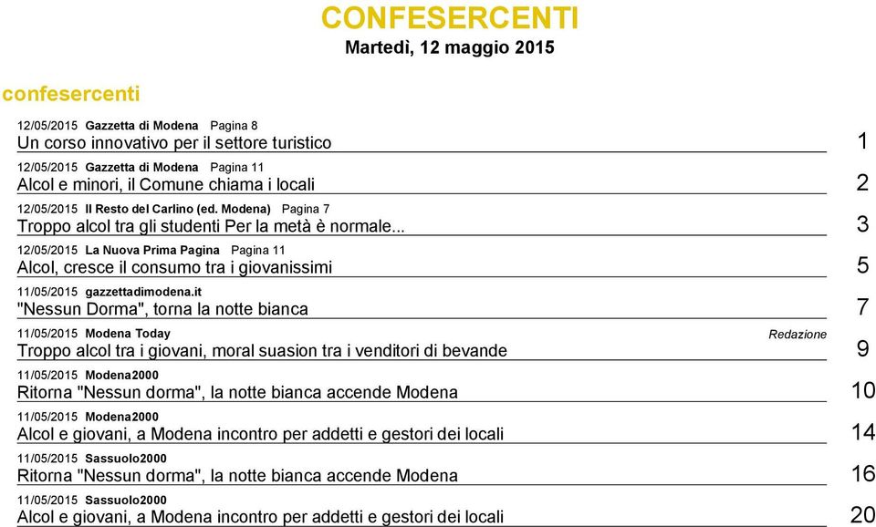 .. 3 12/05/2015 La Nuova Prima Pagina Pagina 11 Alcol, cresce il consumo tra i giovanissimi 5 11/05/2015 gazzettadimodena.