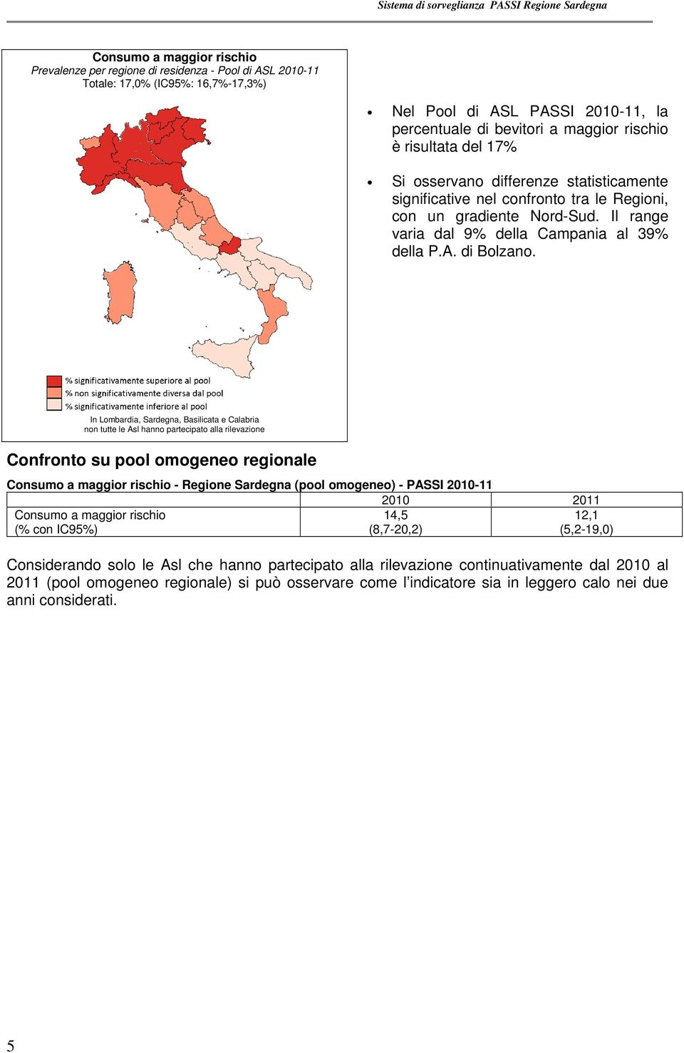 In Lombardia, Sardegna, Basilicata e Calabria non tutte le Asl hanno partecipato alla rilevazione Confronto su pool omogeneo regionale Consumo a maggior rischio - Regione Sardegna (pool omogeneo) -