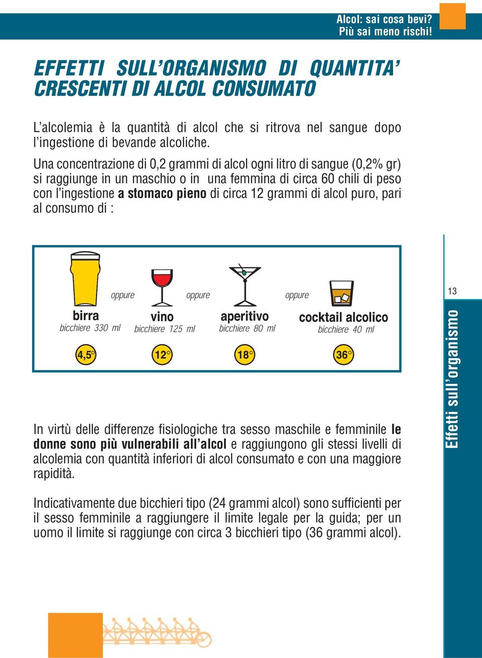 alcol puro, pari al consumo di : 13 In virtù delle differenze fisiologiche tra sesso maschile e femminile le donne sono più vulnerabili all alcol e raggiungono gli stessi livelli di alcolemia con