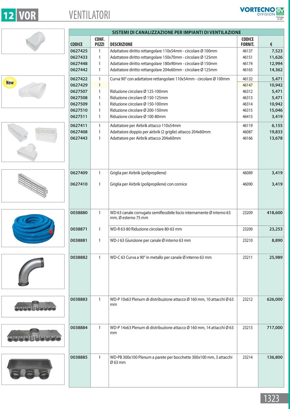 rettangolare 110x54mm - circolare Ø 100mm 46132 5,471 0627429 1 46147 10,942 0627507 1 Riduzione circolare Ø 125-100mm 46312 5,471 0627508 1 Riduzione circolare Ø 150-125mm 46313 5,471 0627509 1