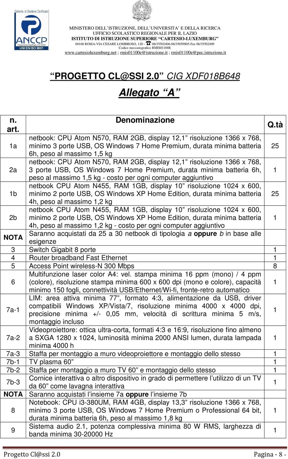 0 CIG XDF08B648 Allegato A n. art.