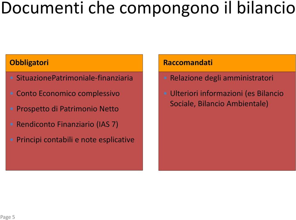 Patrimonio Netto Rendiconto Finanziario (IAS 7) Principi contabili e note