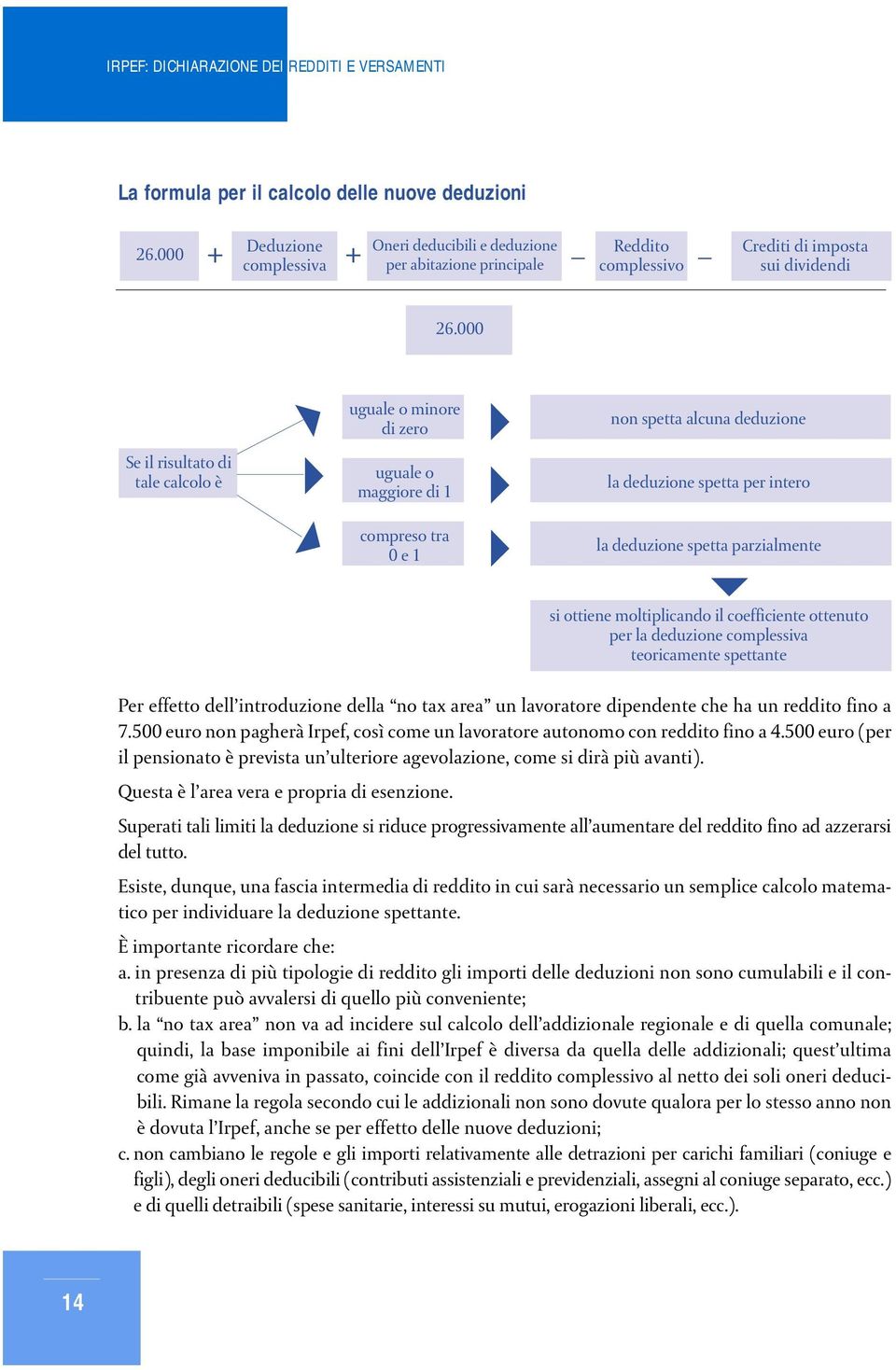 ottiene moltiplicando il coefficiente ottenuto per la deduzione complessiva teoricamente spettante Per effetto dell introduzione della no tax area un lavoratore dipendente che ha un reddito fino a 7.