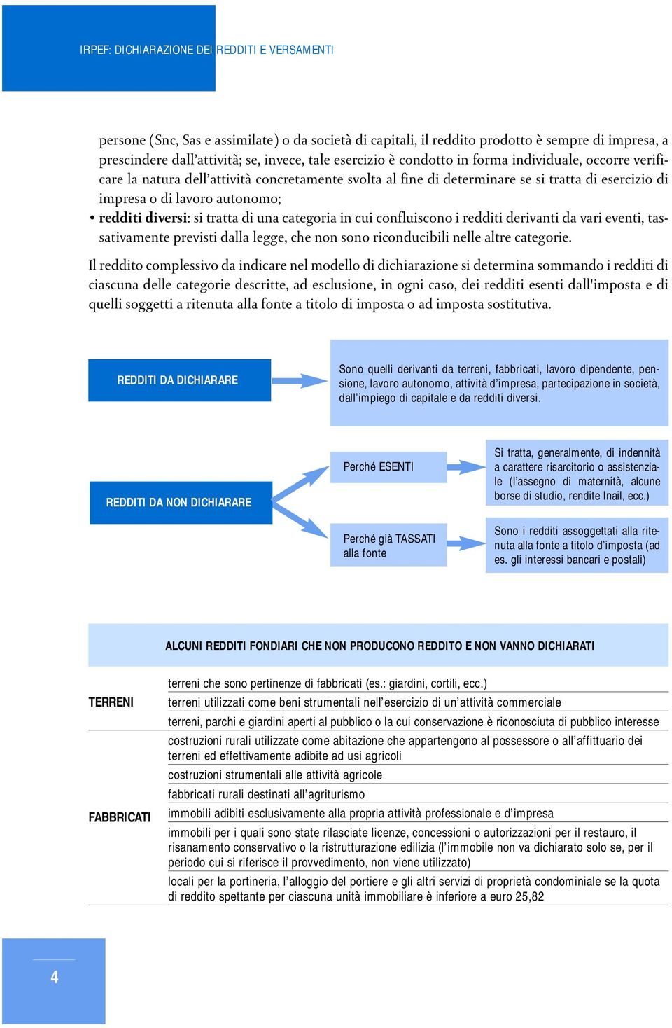 confluiscono i redditi derivanti da vari eventi, tassativamente previsti dalla legge, che non sono riconducibili nelle altre categorie.