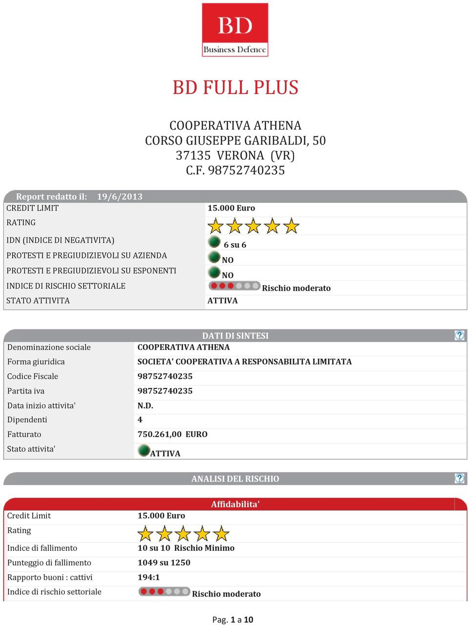 000 Euro 6 su 6 NO NO ATTIVA Rischio moderato DATI DI SINTESI Denominazione sociale Forma giuridica SOCIETA' COOPERATIVA A RESPONSABILITA LIMITATA Codice Fiscale 98752740235 Partita iva 98752740235