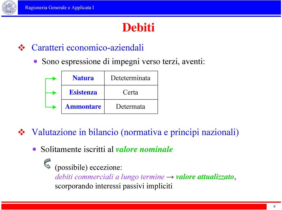 (normativa e principi nazionali) Solitamente iscritti al valore nominale (possibile)