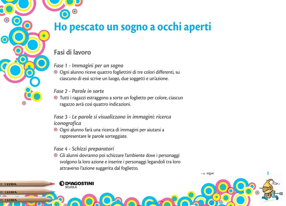 Fase 3 - Le parole si visualizzano in immagini: ricerca iconografica Ogni alunno farà una ricerca di immagini per aiutarsi a rappresentare le parole sorteggiate.