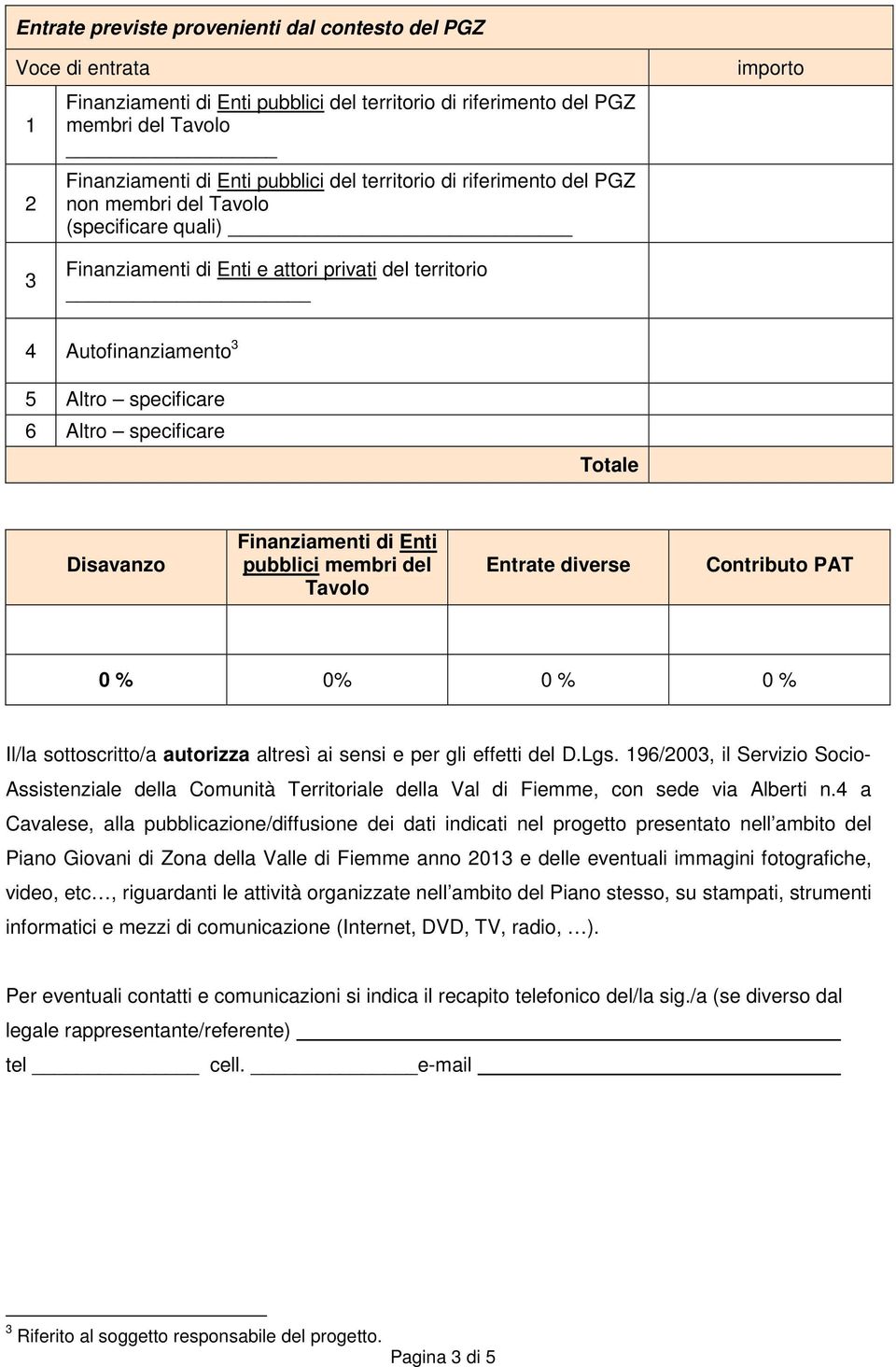 Totale Disavanzo Finanziamenti di Enti pubblici membri del Tavolo Entrate diverse Contributo PAT 0 % 0% 0 % 0 % Il/la sottoscritto/a autorizza altresì ai sensi e per gli effetti del D.Lgs.