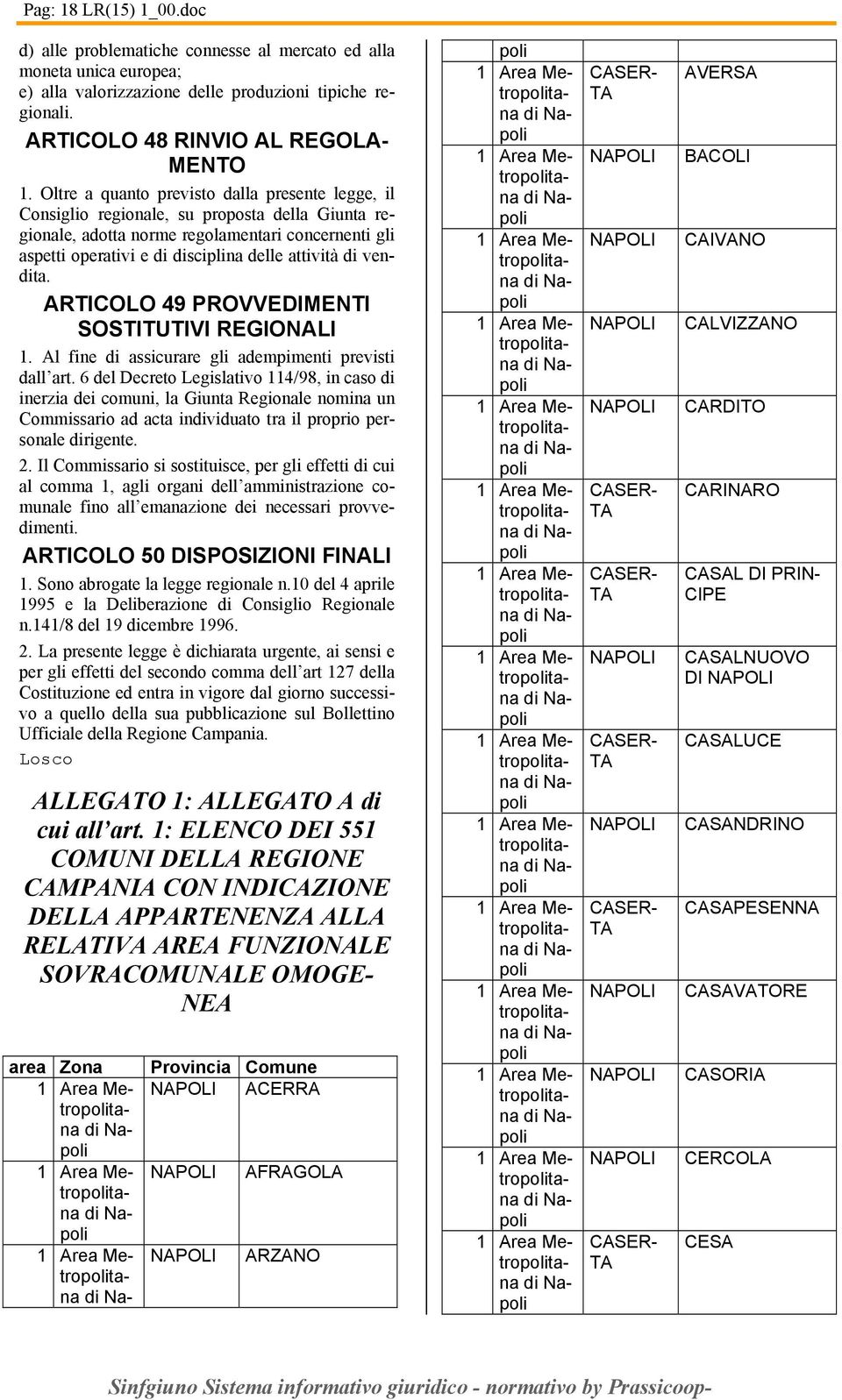 ARTICOLO 49 PROVVEDIMENTI SOSTITUTIVI REGIONALI 1. Al fin di assicurar gli admpimnti prvisti dall art.