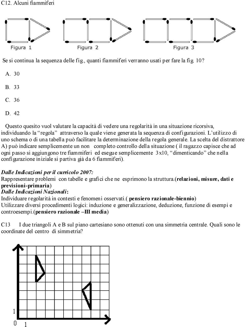 L utilizzo di uno schema o di una tabella può facilitare la determinazione della regola generale.