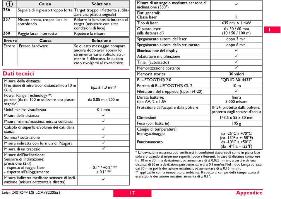 interrotto Ripetere la misura (alla distanza di) (10 / 50 / 100 m) rrore Causa Soluzione Spegnimento autom. del laser dopo 3 min. rrore rrore hardware Se questo messaggio compare Spegnimento autom.