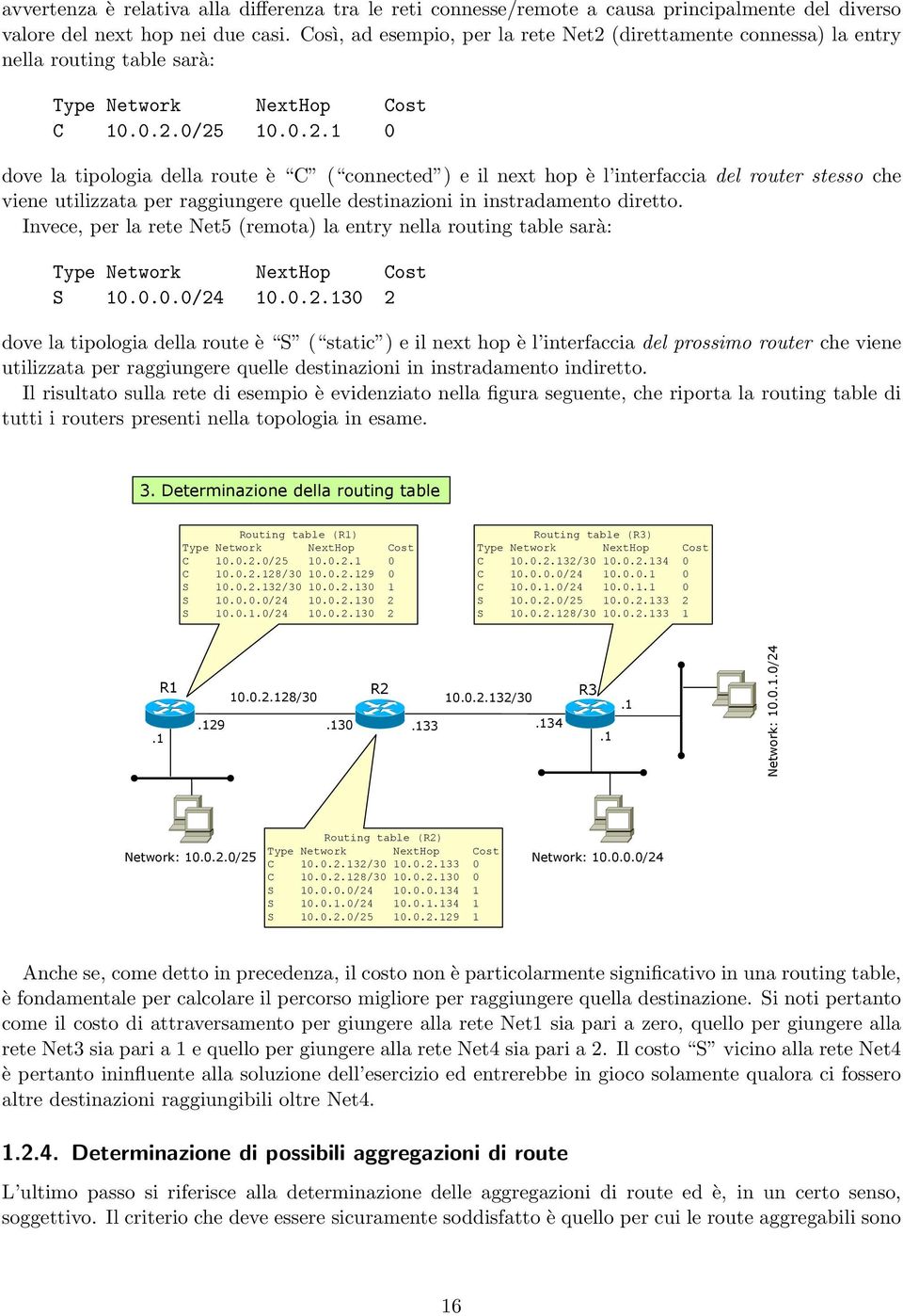 0..0/5 0.0.. 0 dove la tipologia della route è C ( connected ) e il next hop è l interfaccia del router stesso che viene utilizzata per raggiungere quelle destinazioni in instradamento diretto.