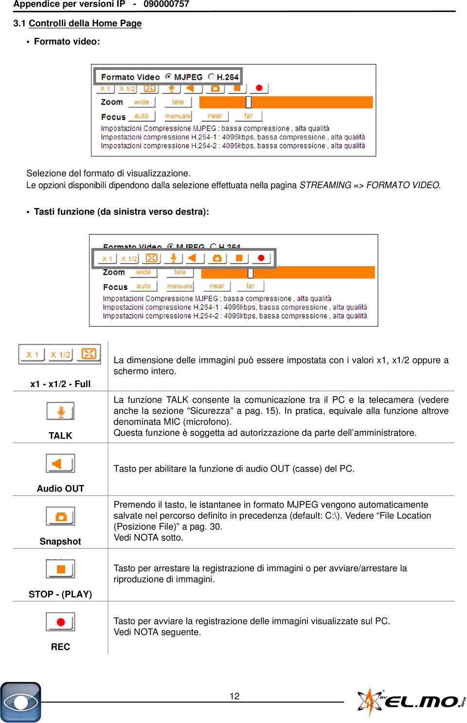 Tasti funzione (da sinistra verso destra): x1 - x1/2 - Full TALK La dimensione delle immagini può essere impostata con i valori x1, x1/2 oppure a schermo intero.