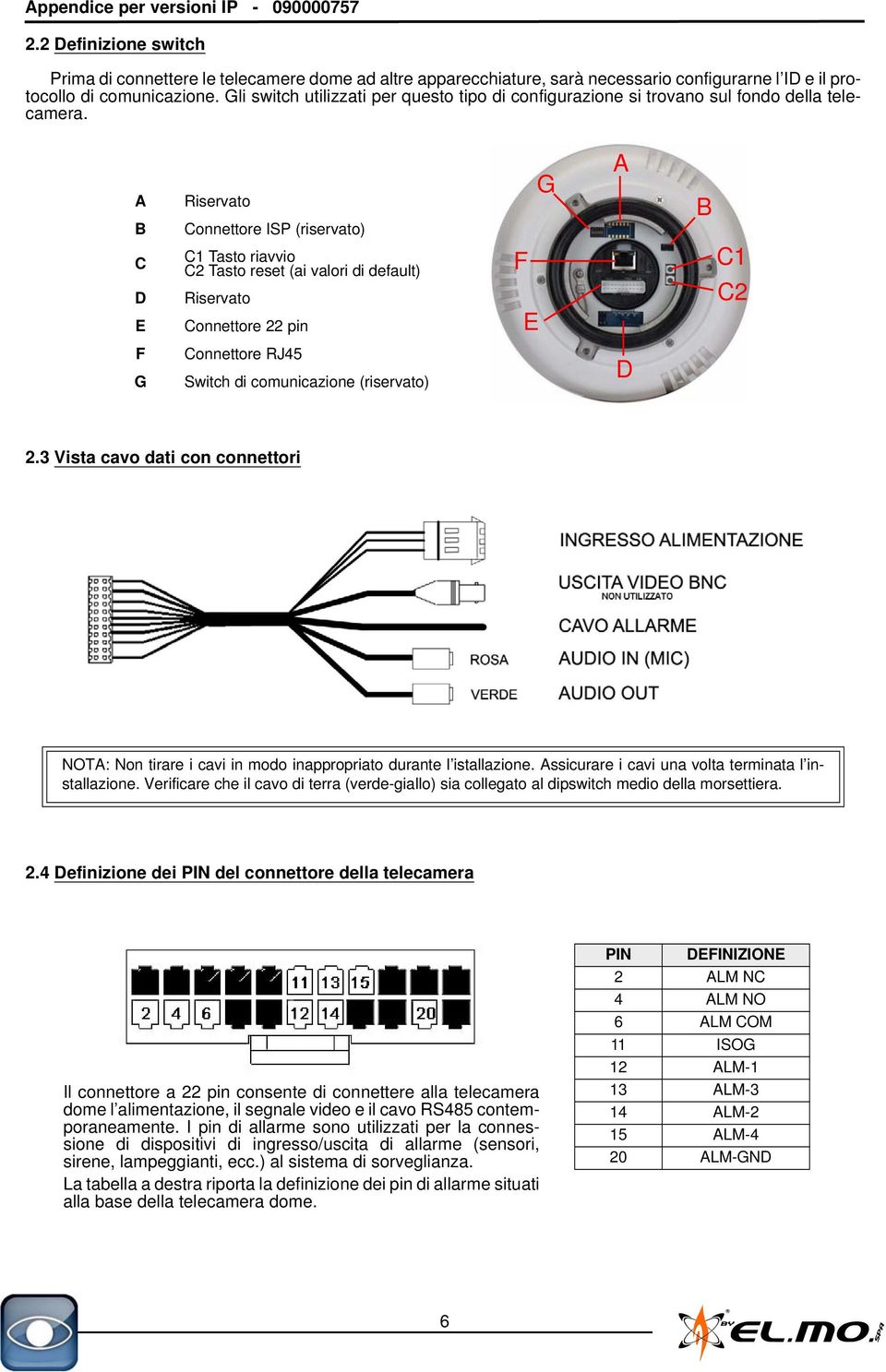 A B C D E Riservato Connettore ISP (riservato) C1 Tasto riavvio C2 Tasto reset (ai valori di default) Riservato Connettore 22 pin F E G A B C1 C2 F G Connettore RJ45 Switch di comunicazione