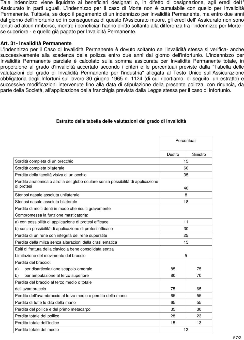 Tuttavia, se dopo il pagamento di un indennizzo per Invalidità Permanente, ma entro due anni dal giorno dell'infortunio ed in conseguenza di questo l'assicurato muore, gli eredi dell'assicurato non