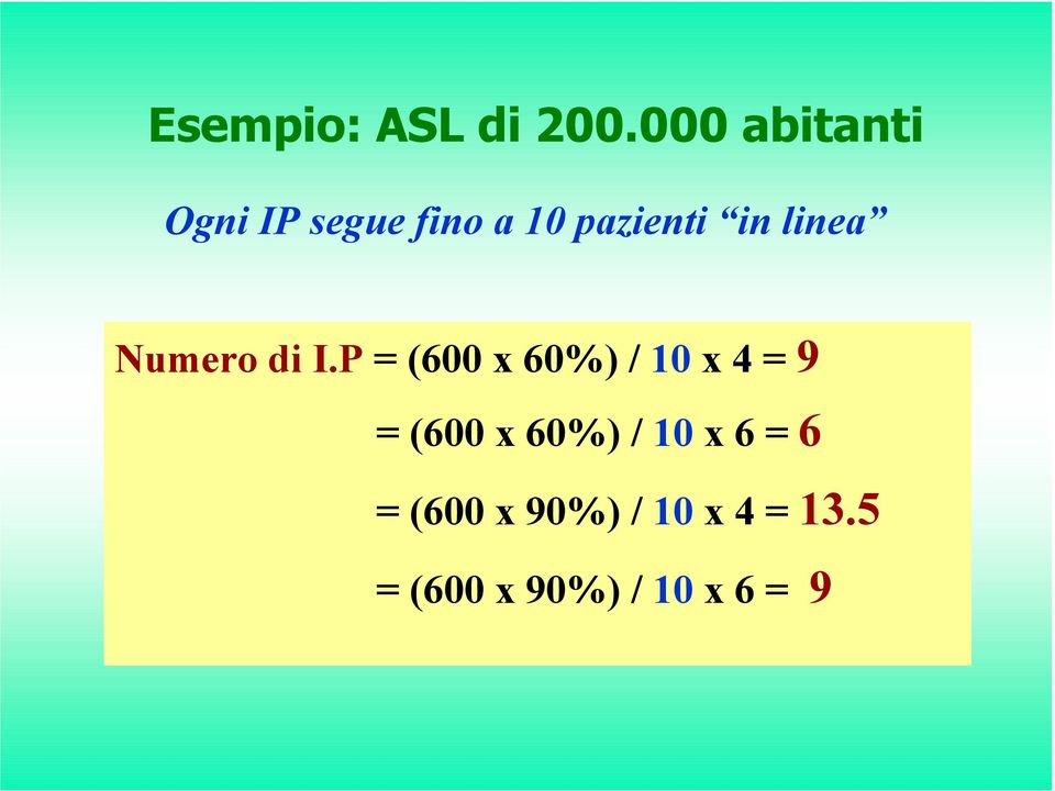 linea Numero di I.