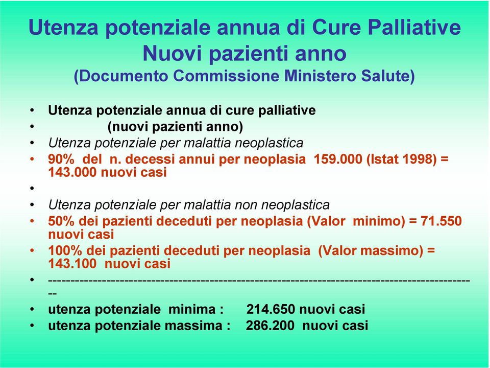 000 nuovi casi Utenza potenziale per malattia non neoplastica 50 dei pazienti deceduti per neoplasia (Valor minimo) = 71.