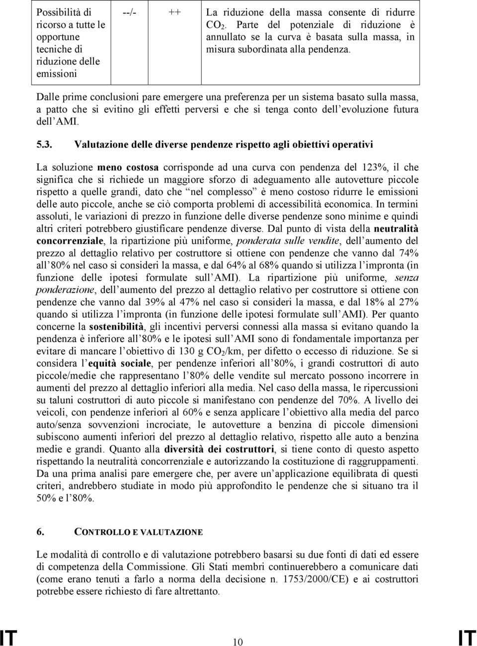 Dalle prime conclusioni pare emergere una preferenza per un sistema basato sulla massa, a patto che si evitino gli effetti perversi e che si tenga conto dell evoluzione futura dell AMI. 5.3.