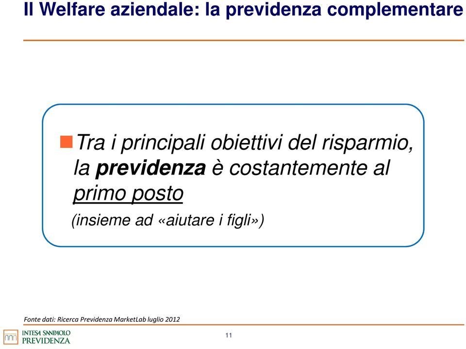 costantemente al primo posto (insieme ad «aiutare i