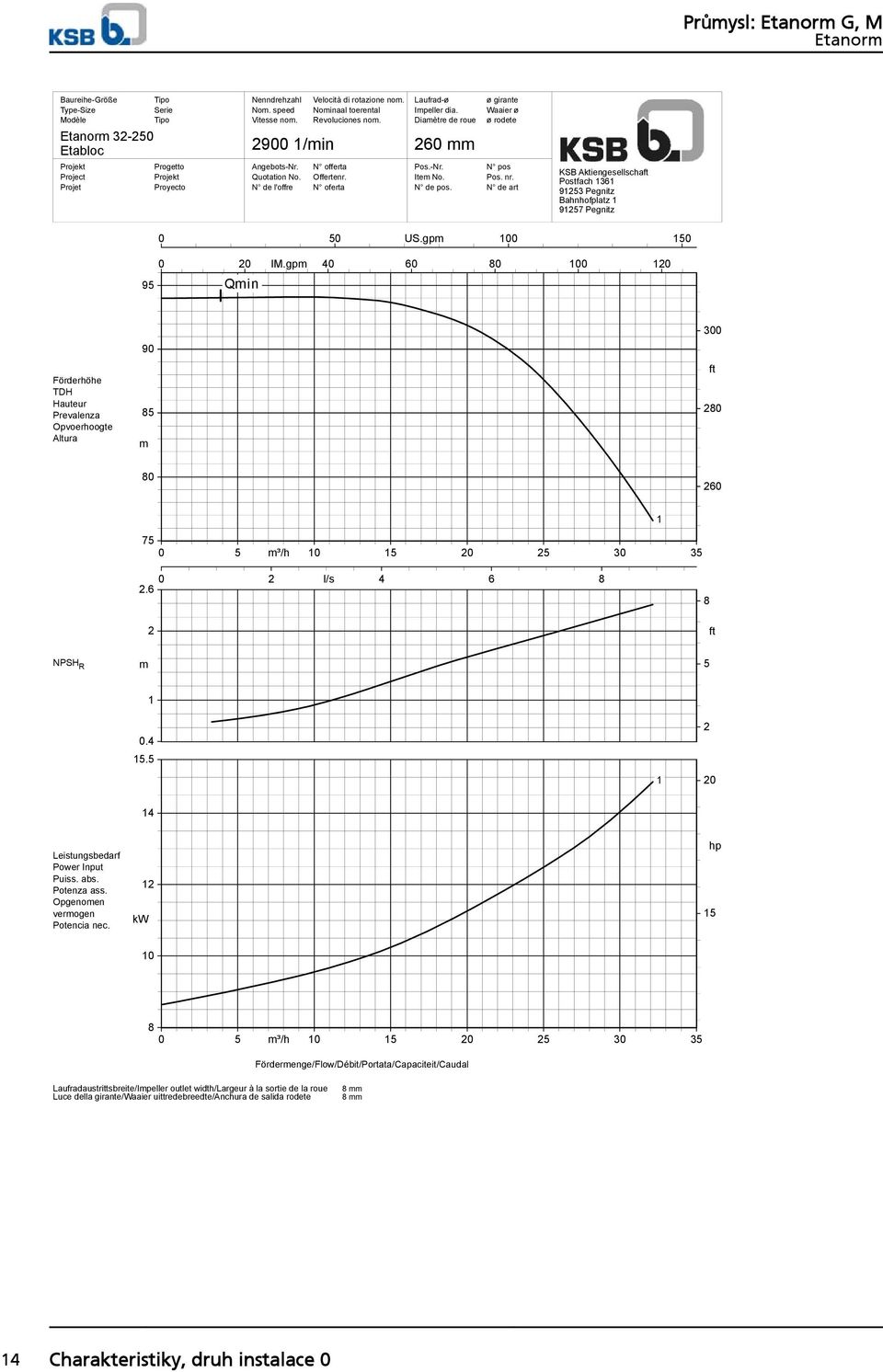 gp 0 0 0 00 0 Qin 0 90 0 0 0 7 0 ³/h 0 0 3. 0 l/s 0.