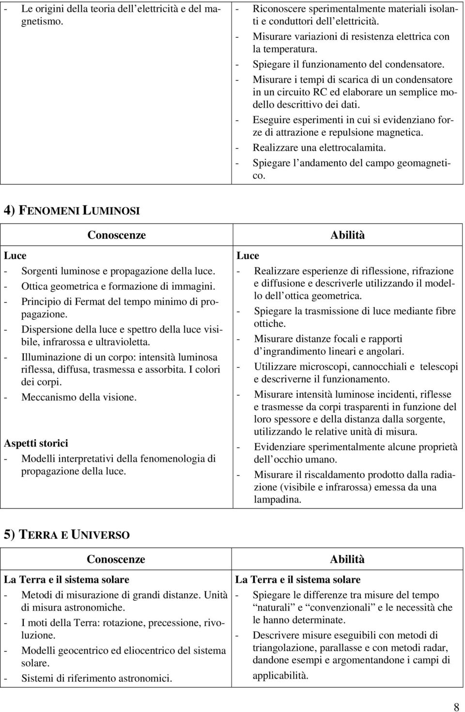 - Misurare i tempi di scarica di un condensatore in un circuito RC ed elaborare un semplice modello descrittivo dei dati.