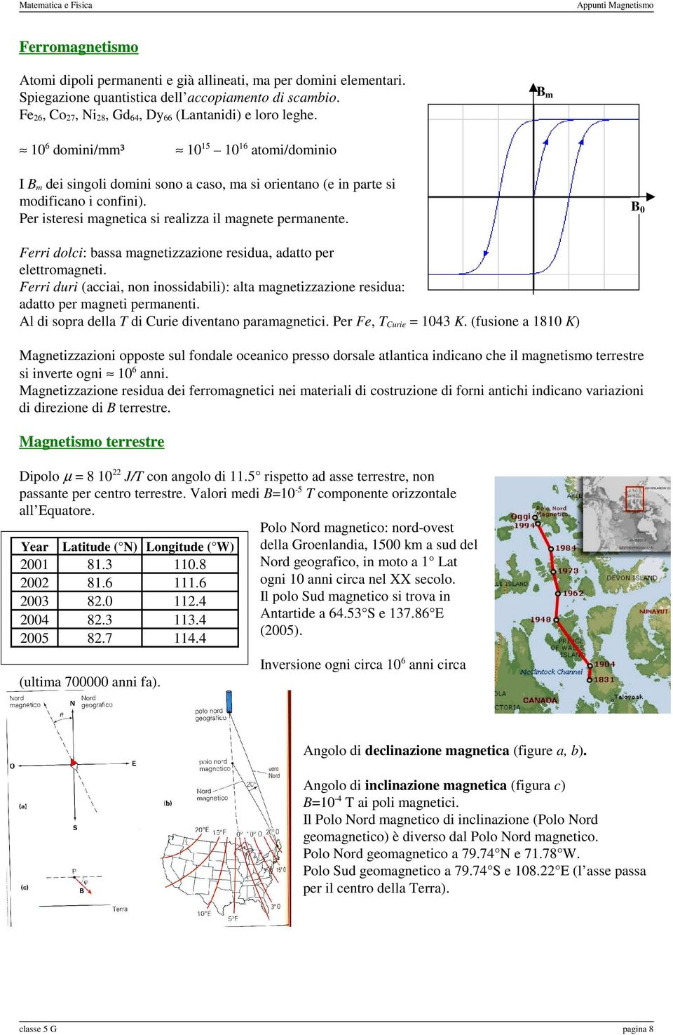 e dolc: bassa magnetzzazone esdua, adatto pe elettomagnet. e du (acca, non nossdabl): alta magnetzzazone esdua: adatto pe magnet pemanent. Al d sopa della T d Cue dventano paamagnetc.