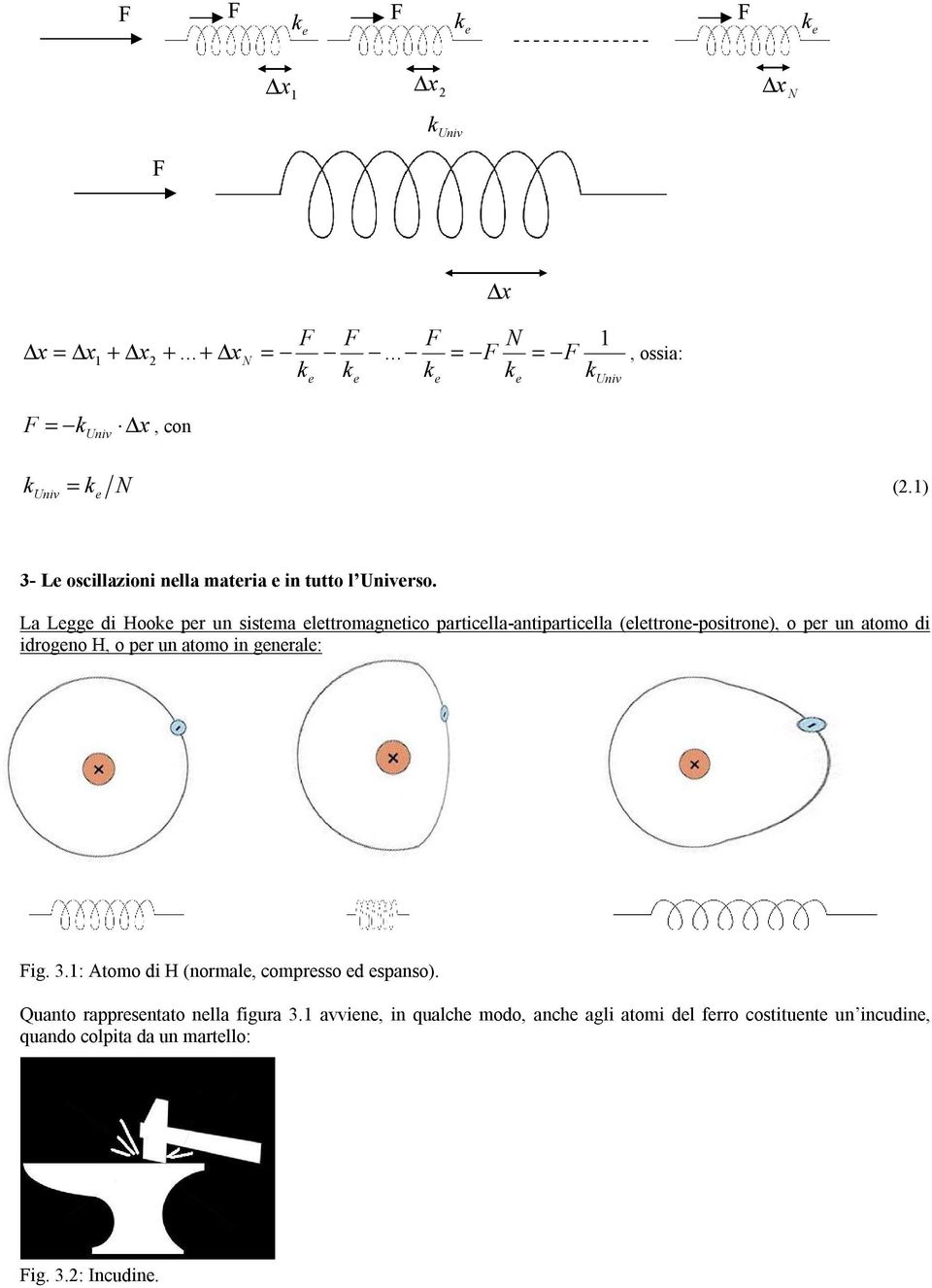 La Lgg di Hook p un sistma lttomagntico paticlla-antipaticlla (ltton-positon), o p un atomo di idogno H, o p un