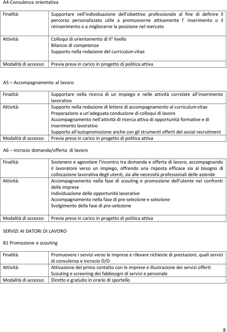 attiva A5 Accompagnamento al lavoro Supportare nella ricerca di un impiego e nelle attività correlate all inserimento lavorativo Supporto nella redazione di lettere di accompagnamento al curriculum