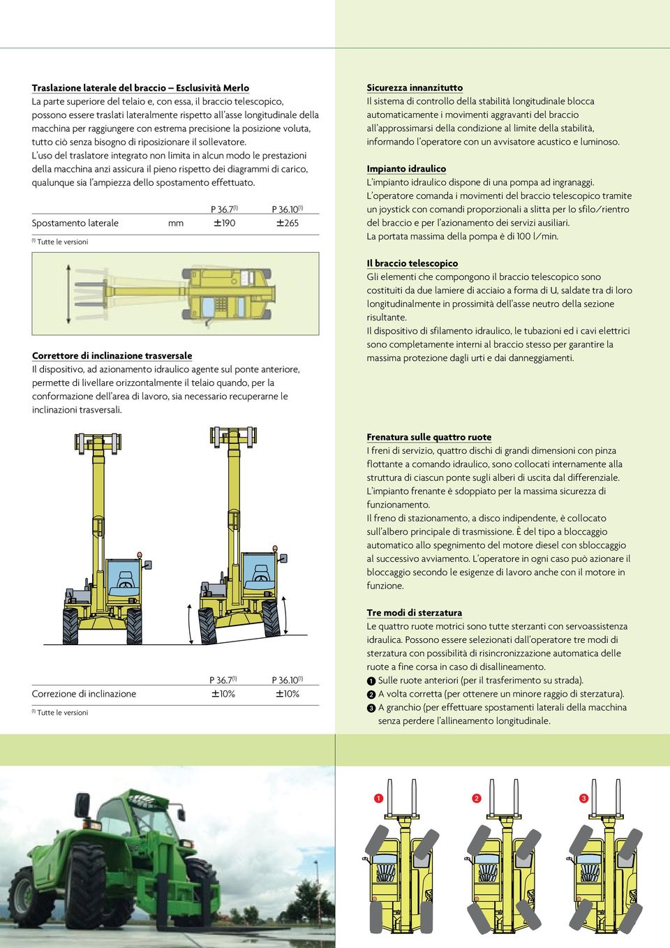 L uso del traslatore integrato non limita in alcun modo le prestazioni della macchina anzi assicura il pieno rispetto dei diagrammi di carico, qualunque sia l ampiezza dello spostamento effettuato.