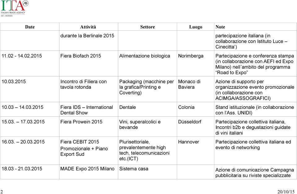 2015 Incontro di Filiera con tavola rotonda 10.03 14.03.2015 Fiera IDS International Dental Show Packaging (macchine per la grafica/printing e Coverting) 15.03. 17.03.2015 Fiera Prowein 2015 Vini, superalcolici e bevande 16.