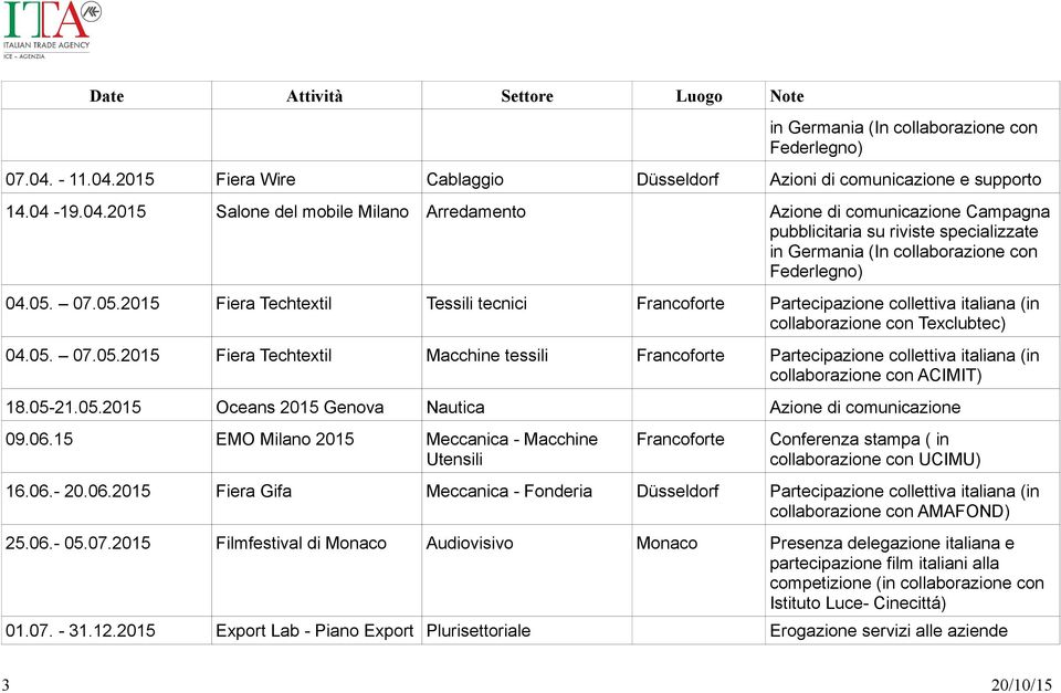 05. 07.05.2015 Fiera Techtextil Tessili tecnici Francoforte Partecipazione collettiva italiana (in collaborazione con Texclubtec) 04.05. 07.05.2015 Fiera Techtextil Macchine tessili Francoforte Partecipazione collettiva italiana (in collaborazione con ACIMIT) 18.