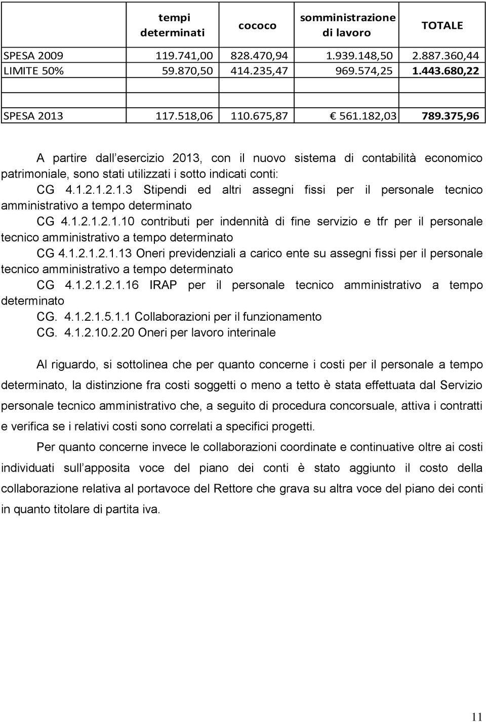 1.2.1.2.1.10 contributi per indennità di fine servizio e tfr per il personale tecnico amministrativo a tempo determinato CG 4.1.2.1.2.1.13 Oneri previdenziali a carico ente su assegni fissi per il personale tecnico amministrativo a tempo determinato CG 4.