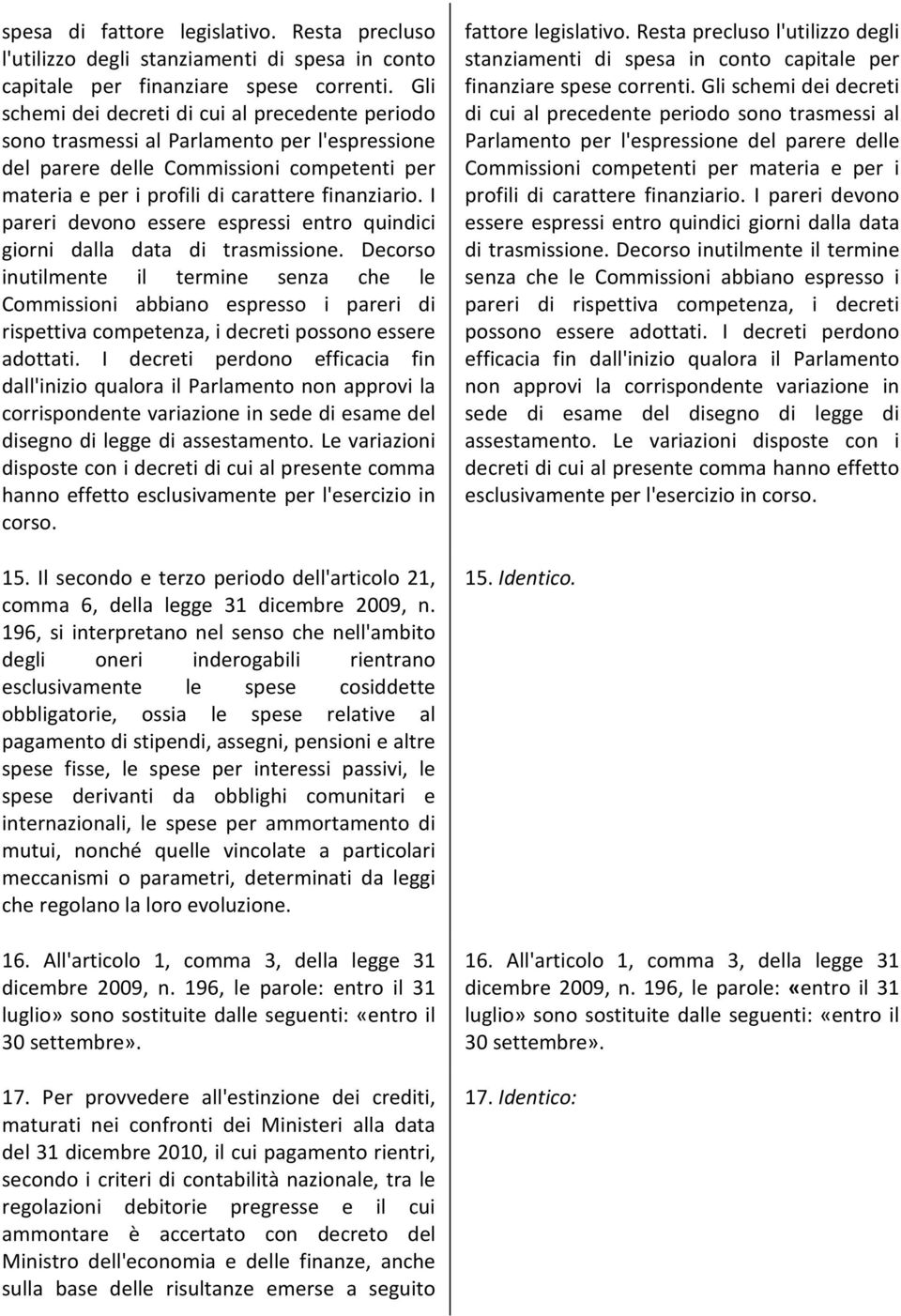 I pareri devono essere espressi entro quindici giorni dalla data di trasmissione.