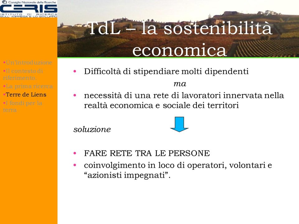 realtà economica e sociale dei territori soluzione FARE RETE TRA LE