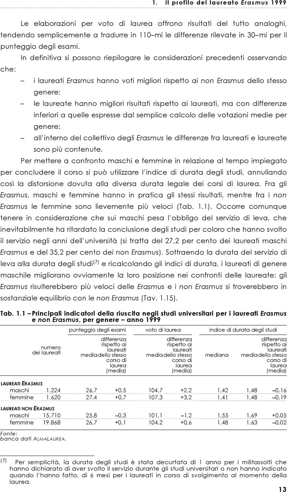 In definitiva si possono riepilogare le considerazioni precedenti osservando che: i laureati hanno voti migliori rispetto ai dello stesso genere; le laureate hanno migliori risultati rispetto ai