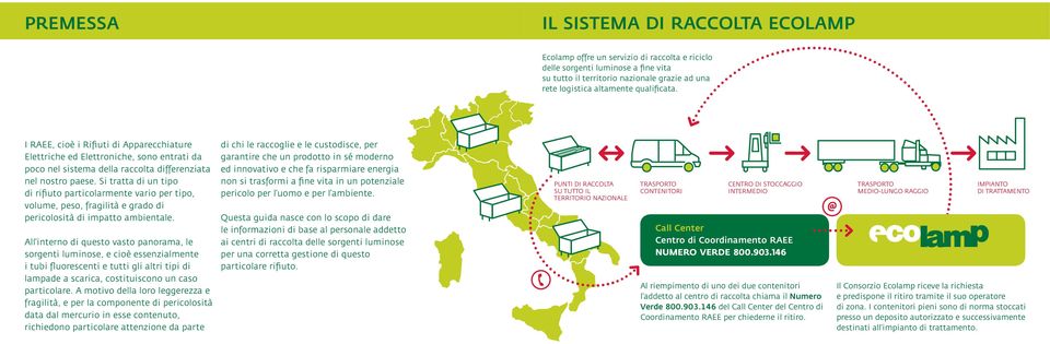 Si tratta di un tipo di rifiuto particolarmente vario per tipo, volume, peso, fragilità e grado di pericolosità di impatto ambientale.