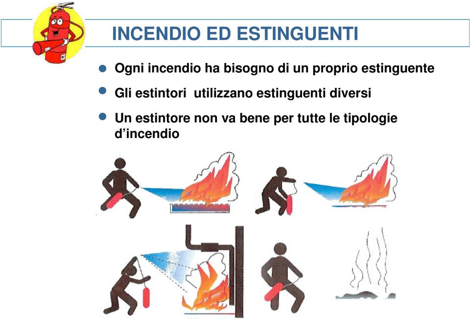 estintori utilizzano estinguenti diversi Un