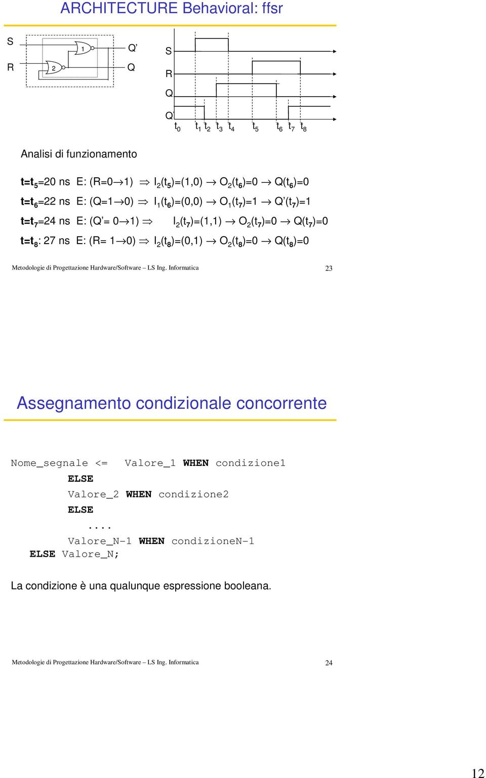 Q(t 8 )=0 Metodologie di Progettazione Hardware/Software LS Ing.