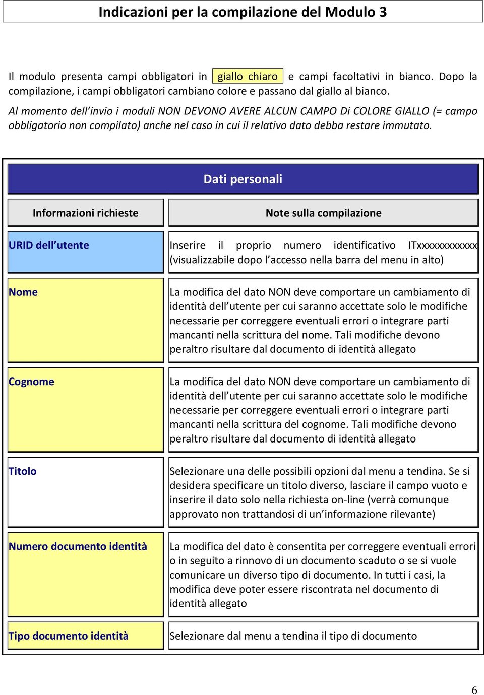 Al momento dell invio i moduli NON DEVONO AVERE ALCUN CAMPO Di COLORE GIALLO (= campo obbligatorio non compilato) anche nel caso in cui il relativo dato debba restare immutato.