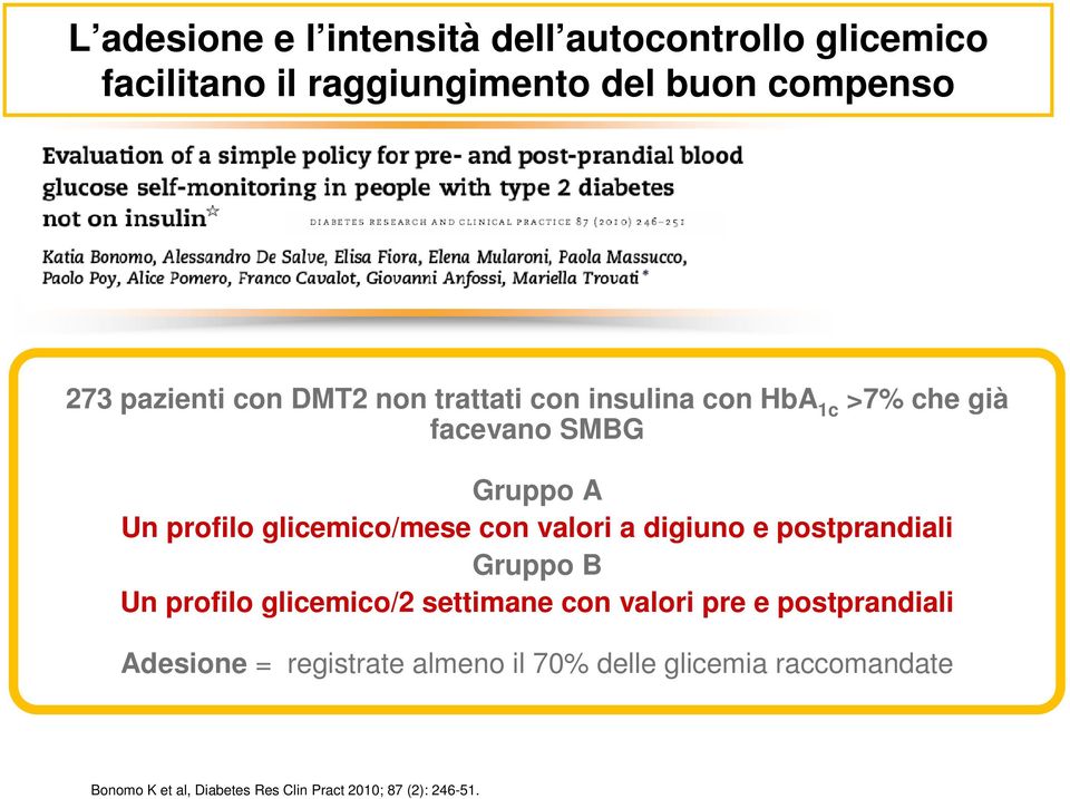 valori a digiuno e postprandiali Gruppo B Un profilo glicemico/2 settimane con valori pre e postprandiali