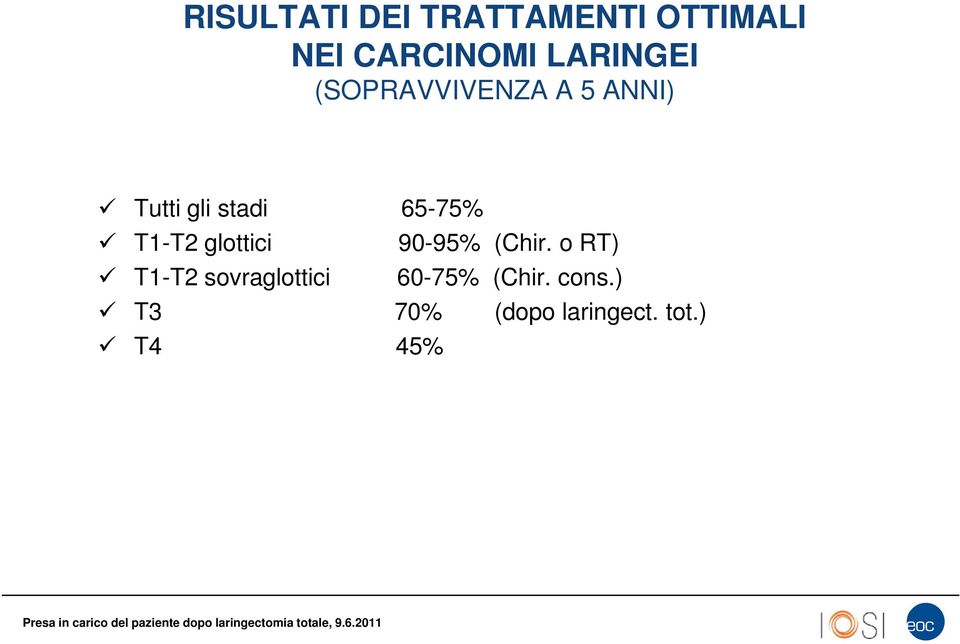 65-75% T1-T2 glottici 90-95% (Chir.