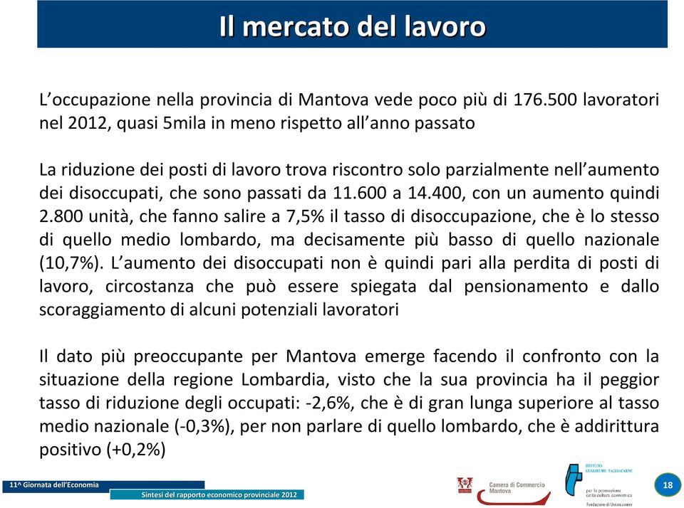 400, con un aumento quindi 2.800 unità, che fanno salire a 7,5% il tasso di disoccupazione, che è lo stesso di quello medio lombardo, ma decisamente più basso di quello nazionale (10,7%).