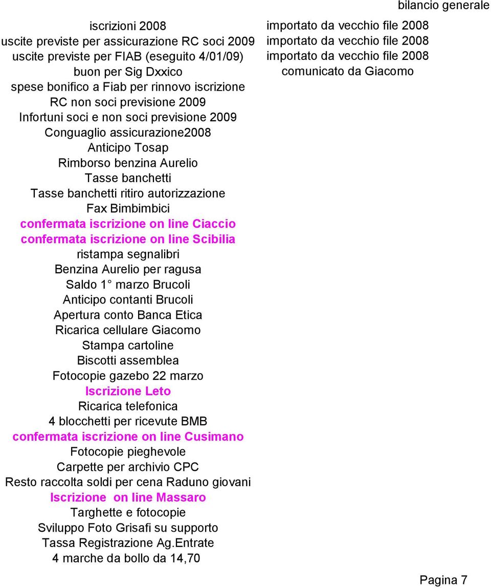 Tosap Rimborso benzina Aurelio Tasse banchetti Tasse banchetti ritiro autorizzazione Fax Bimbimbici confermata iscrizione on line Ciaccio confermata iscrizione on line Scibilia ristampa segnalibri