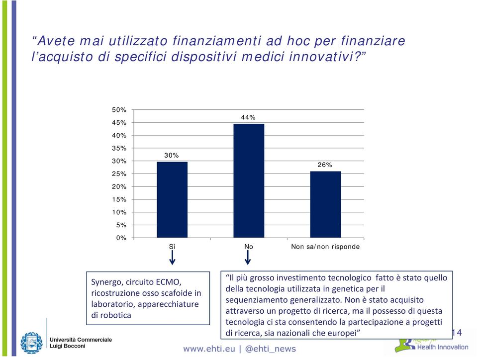 apparecchiature dirobotica Il più grosso investimento tecnologico fatto è stato quello della tecnologia utilizzata in genetica per il sequenziamento