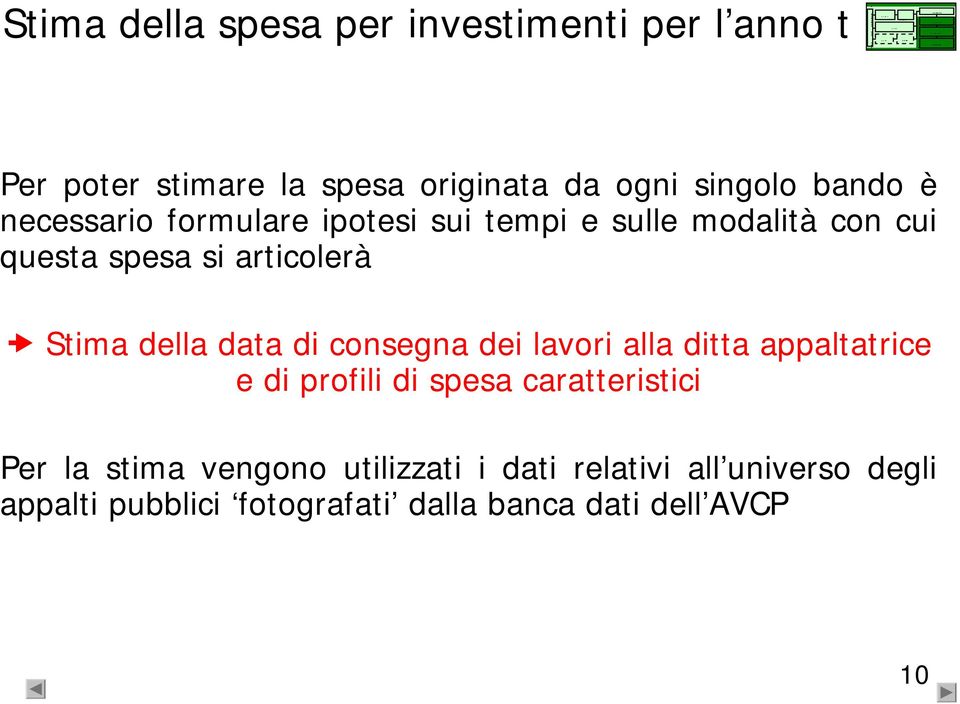 sulle modalità con cui questa spesa si articolerà Stima della data di consegna dei lavori alla ditta