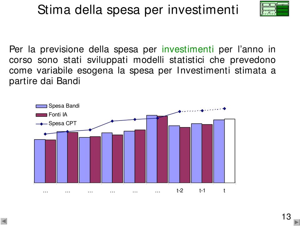 sono stati sviluppati modelli statistici che prevedono come variabile