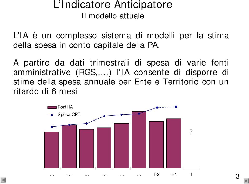 A partire da dati trimestrali di spesa di varie fonti amministrative (RGS,.